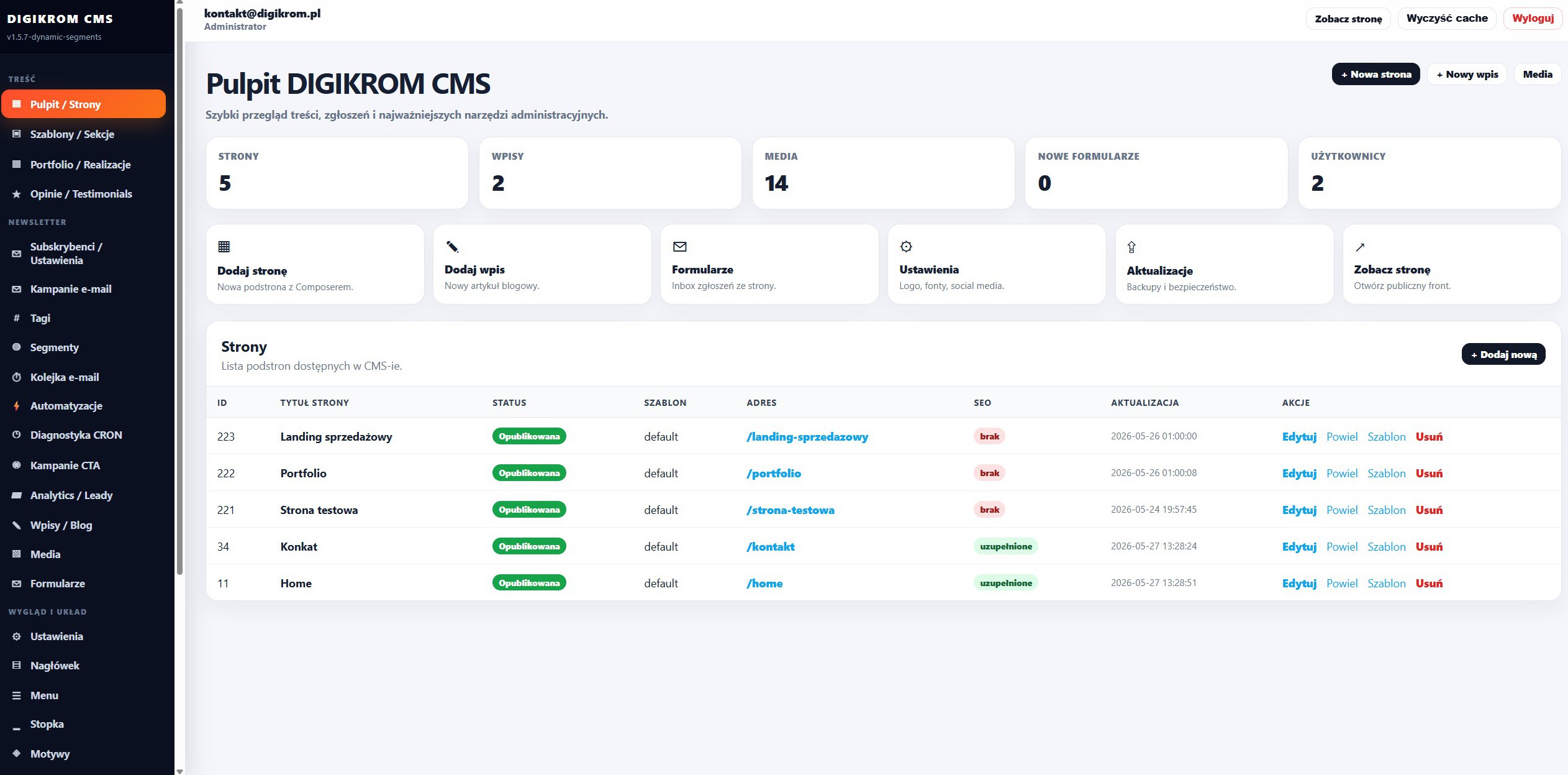 Pulpit DIGIKROM CMS dashboard with overview tiles for Strony, Wpisy, Media and Użytkownicy; admin navigation on the left.