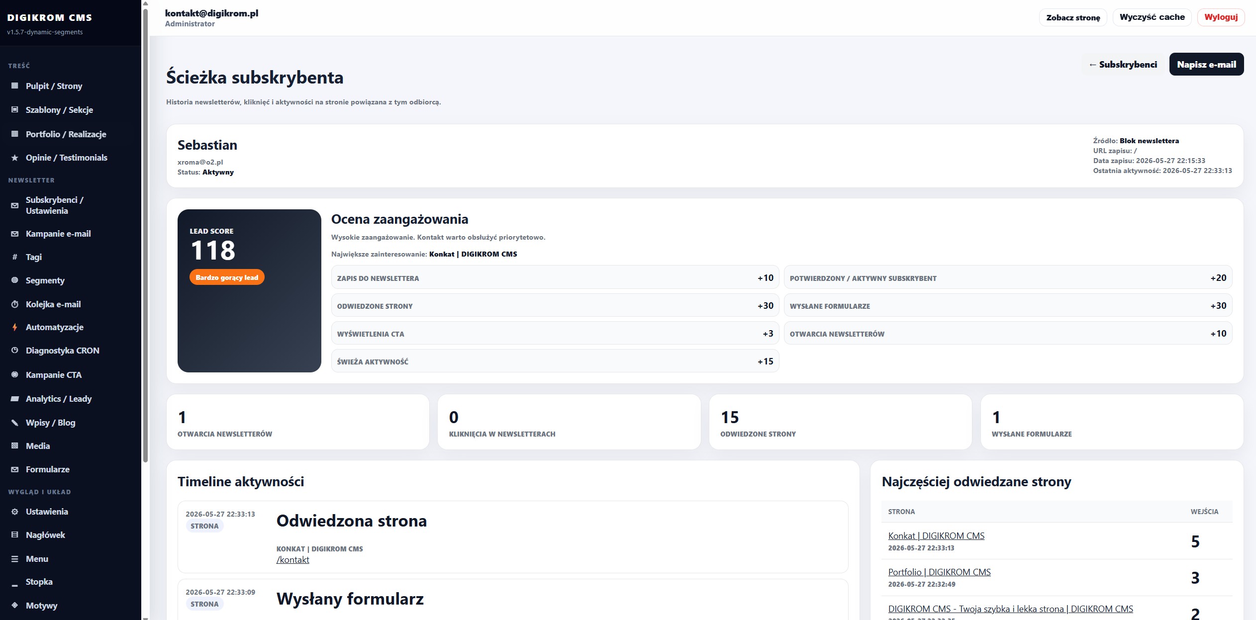 Dashboard view of a subscriber analytics page in Digikrom CMS with lead score and engagement metrics.